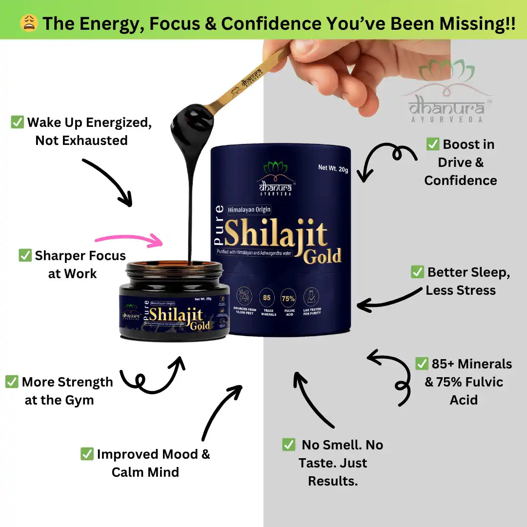 Premium Shilajit Gold Resin -85+ Minerals, 75% Fulvic Acid (20 Gram)